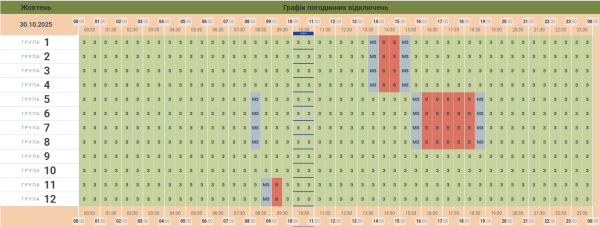 На Буковині тимчасово скасували графіки відключень електроенергії &raquo; ТВА