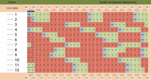 До 15 годин без світла. Оновлений графік знеструмлень на Буковині у понеділок 19 січня » Чернівецький промінь | Новини. Чернівці. Буковина До 15 годин без світла. Оновлений графік знеструмлень на Буковині у понеділок 19 січня » Чернівецький промінь | Новини. Чернівці. Буковина